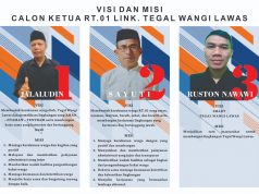 3 (Tiga) Kandidat Ketua RT 01 Link. Tegal Wangi Lawas