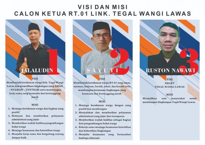 3 (Tiga) Kandidat Ketua RT 01 Link. Tegal Wangi Lawas