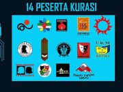 UKM Teater Kafe Ide Menggelar Festival Teater Mahasiswa Nasional, Proses Kurasi Terbuka