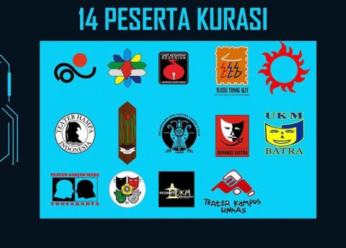 UKM Teater Kafe Ide Menggelar Festival Teater Mahasiswa Nasional, Proses Kurasi Terbuka
