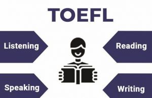 Cracking TOEFL: Mastering English for Success