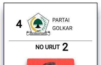 Robinsar Makes Waves: Golkar’s Rising Star Secures Landslide Victory in Cilegon’s Legislative Race