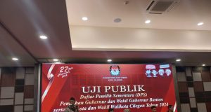 Uji Publik Daftar Pemilih Sementara Pilgub Banten dan Pilwakot Cilegon: Dominasi Generasi Millenial dan Gen-Z