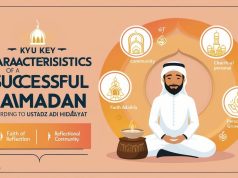 Ciri Keberhasilan Ramadan Menurut Ustadz Adi Hidayat