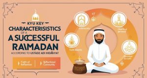 Ciri Keberhasilan Ramadan Menurut Ustadz Adi Hidayat