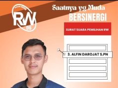Alfin Darojat Elected as Chairman of RW 06 Rawa Arum After Winning Majority Vote