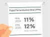 PPN Naik Jadi 12 Persen Mulai 2025, Ini Daftar Barang dan Jasa yang Terkena Pajak