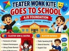 Cegah Dampak Negatif Perkembangan Zaman, Teater Wonk Kite Tawarkan Program Masuk Sekolah di Cilegon