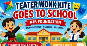 Cegah Dampak Negatif Perkembangan Zaman, Teater Wonk Kite Tawarkan Program Masuk Sekolah di Cilegon