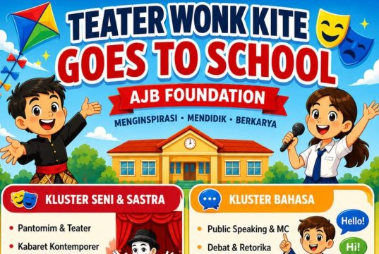 Cegah Dampak Negatif Perkembangan Zaman, Teater Wonk Kite Tawarkan Program Masuk Sekolah di Cilegon